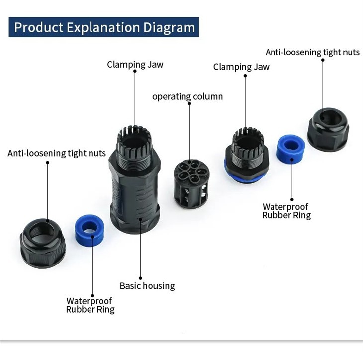 CNP-35 Waterproof Connector